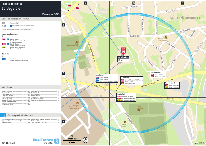 un plan de proximité de la ligne C1